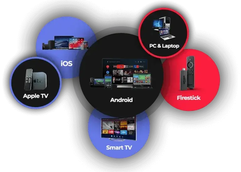 EVESTV